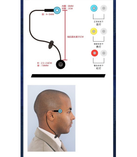 Accesorio LED para la cabeza de Detroit become human