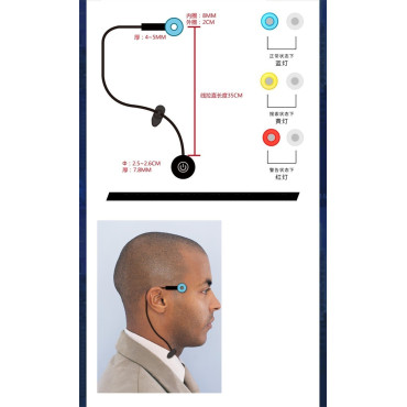 Accesorio LED para la cabeza de Detroit become human