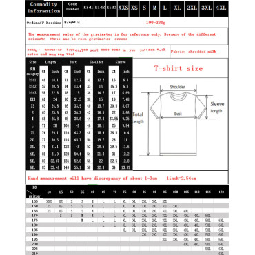 {CATEGORY_NAME} {SUPPLIER_NAME} {MANUFACTURER_NAME} {PRODUCT_NAME} {PRODUCT_SHORT_DESCRIPTION}
