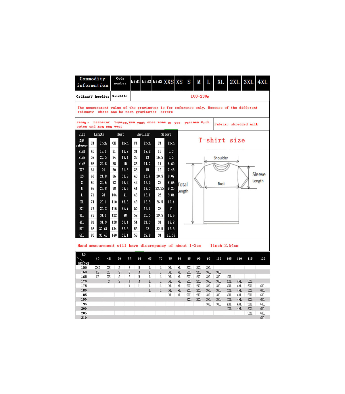 {CATEGORY_NAME} {SUPPLIER_NAME} {MANUFACTURER_NAME} {PRODUCT_NAME} {PRODUCT_SHORT_DESCRIPTION}