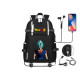 DRAGON BALL   mochila dragon ball con carga usb  adaptada para portátil de 47cm mochila dragon ball con carga usb adaptada para 