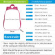 lote de mochila bandolera y estuche pop it
