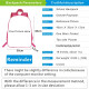 lote de mochila bandolera y estuche pop it
