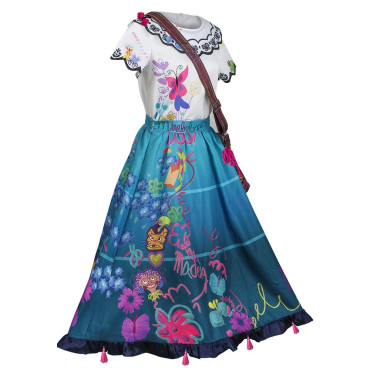 {CATEGORY_NAME} {SUPPLIER_NAME} {MANUFACTURER_NAME} {PRODUCT_NAME} {PRODUCT_SHORT_DESCRIPTION}