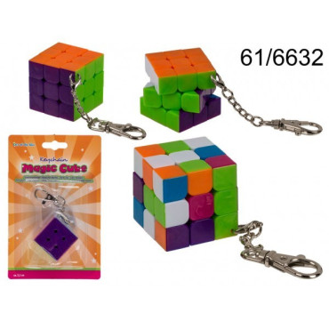 {CATEGORY_NAME} {SUPPLIER_NAME} {MANUFACTURER_NAME} {PRODUCT_NAME} {PRODUCT_SHORT_DESCRIPTION}