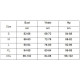 {CATEGORY_NAME} {SUPPLIER_NAME} {MANUFACTURER_NAME} {PRODUCT_NAME} {PRODUCT_SHORT_DESCRIPTION}