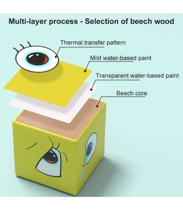 Inicio   Cubo mágico de expresiones de madera: Juego educativo de bloques de construcción con diseño interactivo Montessori para