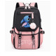 ¡Elige tu Personaje Favorito! Mochila con Detalles Kawaii- Mochila Kawaii: ¡Lleva la Alegría a Todas Partes!
