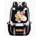 ¡Elige tu Personaje Favorito! Mochila con Detalles Kawaii- Mochila Kawaii: ¡Lleva la Alegría a Todas Partes!