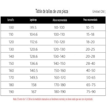 Compra cosplays de alta calidad de Titan TV, Soundman para eventos temáticos