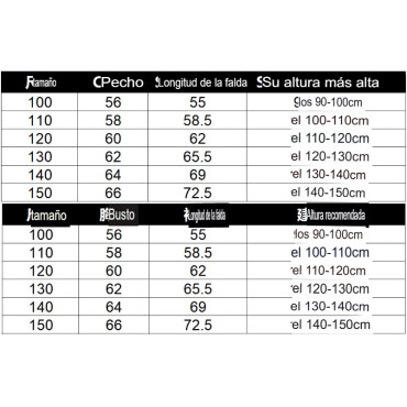 Disfraces Intensamente: ¡Vive la aventura de las emociones!