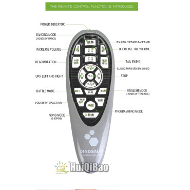 robot inteligente dinosaurio
